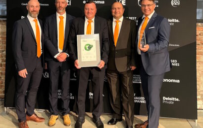 <strong>Sixt – BEST MANAGED COMPANY 2023</strong>